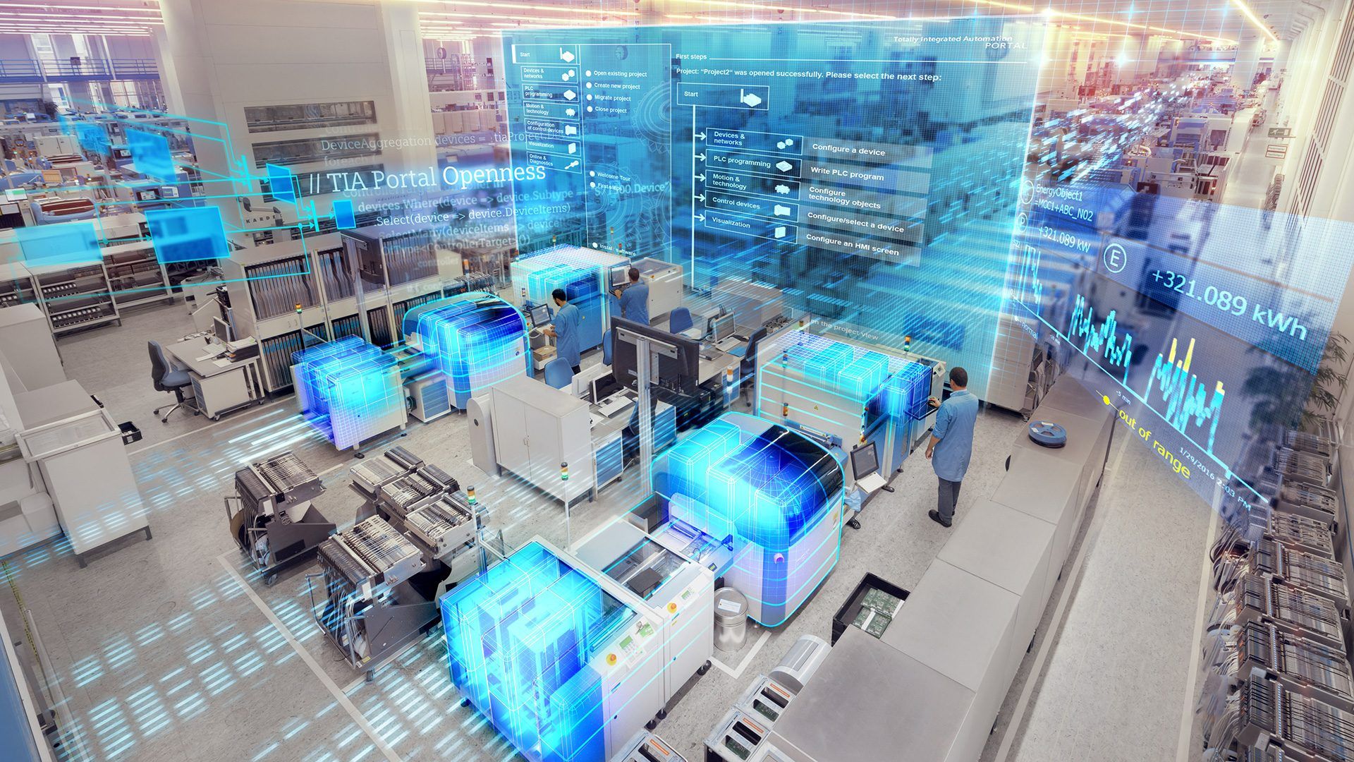 Otomasyon ve Yazılım Sistemleri